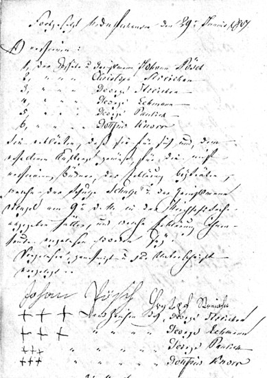 Akte von 1817 - Unterschriften